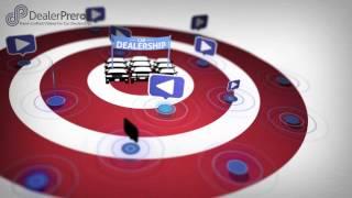 How Dealer Preroll Works - Video Advertising for Dealerships