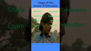 Stages of PhD | Want to Enroll? #shorts #phd #phdlife #phdinterview