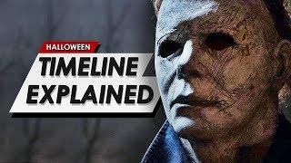 Halloween: Timeline Explained | Full Breakdown Of The Original, H20 & Reboot With Jimmy Champane