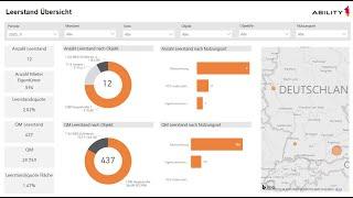 Webinar | ABILITY.Reports am Beispiel RELion