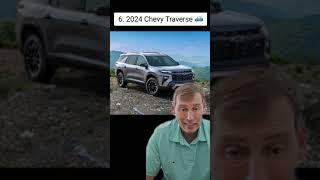 Don't Lease These SUVs!!! 7 SUVs to avoid in October 2024. 