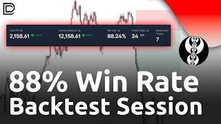 88% Win Rate iFVG Backtest Session (Best Futures Strategy)