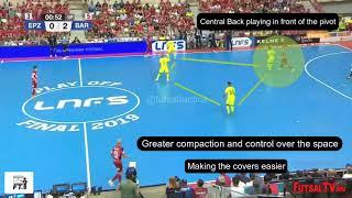 Futsal Class - FC Barcelona's Individual Defense