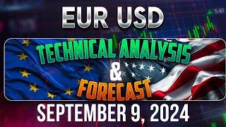 Latest Recap EURUSD Forecast and Technical Analysis for September 9, 2024