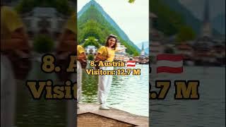 Top 10 Most Visited Countries In The World 2023! #shorts #viral #top10 #country