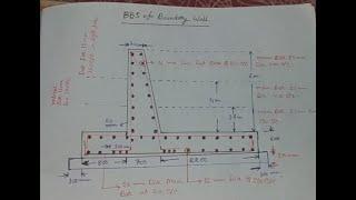 BBS (Bar Bending Schedule) of Boundary Wall Theoretically || Civil Zone||