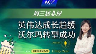 【周三居韭屋】英伟达成长趋缓，沃尔玛转型成功，拼多多难靠削价竞争获利，美国购物季来临~