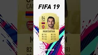 Henrikh Mkhitaryan - FIFA Evolution (FIFA 14 - FIFA 22)