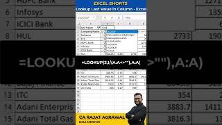 #excel 81 - Return last cell value in column using lookup function