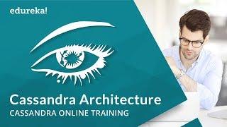 Cassandra Architecture | Apache Cassandra Tutorial | Apache Cassandra Training | Edureka