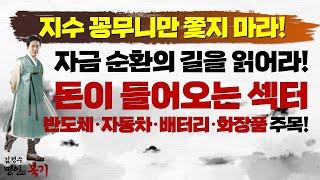 지수보다 중요한 것! 호재 나오면 뜬다! 다음 순환 섹터는 '이곳'입니다 (f. 반도체, 언택트, 화장품, 바이오, 금융지주)