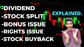DIVIDEND, STOCK SPLIT, BONUS ISSUE, BUYBACK & RIGHTS ISSUE EXPLAINED. Financial education course