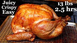 The Best Roast Turkey Recipe