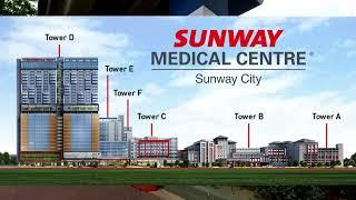 2023 New ! Tour From Sunway University To Sunway Medical Center At Sunway City