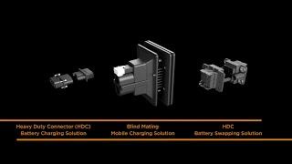 TE's battery charging and swapping products for Warehouse Automation