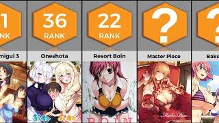 Best Uncensored Hentai Anime of All Time | Anime Bytes