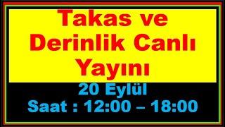 20 Eylül  Saat 12:00 Derinlik ve Aracı Kurum Dağılımı