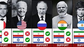 Iran VS Israel : Countries That Support Iran or Israel