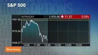 Malaysian Flight MH17: How Are Markets Reacting?