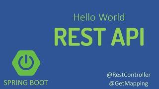 Simple Rest API | Spring Boot | Beginner's Tutorial