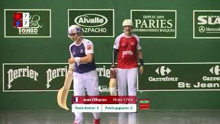 Battle of the jai alai  right sides-  Irastorza or Lopez?  2017