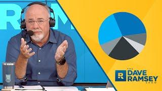 Is Dave Ramsey Changing His Investing Strategy in 2020?