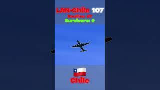 South American Plane Crashes (Remake) #shorts #aviation