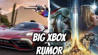 Which Xbox Game Is Coming To PlayStation?? | Announcement Next Week?