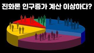 성경과 진화론 인구증가 계산해 봤습니다 진화론의 엉터리 주장