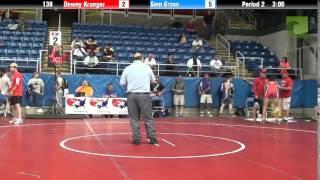 138 Dewey Krueger vs. Sam Gross