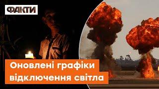 ️ ЕКСТРЕННІ відключення світла ПОЗА РОЗКЛАДОМ – кому загрожує