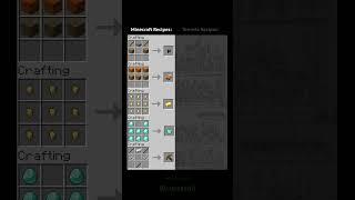 Minecraft vs. Terraria Recipes 
