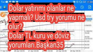 Dolar yatırımı olanlar ne yapmalı? Usd try yorumu ne olur?Dolar TL kuru ve döviz yorumları.Başkan35