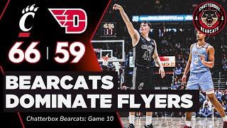 Cincinnati Bearcats vs Dayton Flyers LIVE STREAM College Basketball Postgame Show Chatterbox Cats