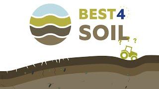 Best4Soil: an international Network for boosting 4 best practices for soil health in Europe