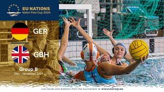 2024 EU Nations Women Water Polo Tournament