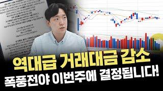 차트가 심상치 않다 숨죽이고 있는 증시｜반드시 알아야 하는 주요 일정