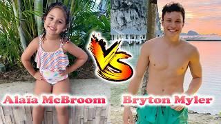 Alaïa McBroom (The ACE Family) VS Bryton Myler Stunning Transformation | From Baby To Now Years Old