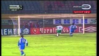 Kuznetsov Sergey Goals