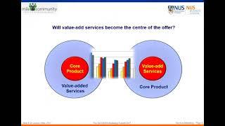 How to Capture Value in the Service Economy |  Prof. Jochen Wirtz