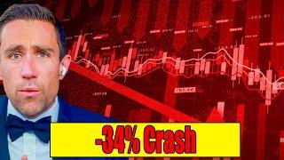 -34% Crash Coming | Near-Term Warning