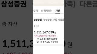 #쫄지말고투자하라 #주식 #테슬라 #코인 #일론머스크#재테크 #배당재투자 #배당성장주 #복리효과 #버핏#tesla#국장투자시직
