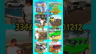 New Update All Cheat Codes 2024 || Indian Bike Driving 3D New Update Cheat Codes 2024 ||