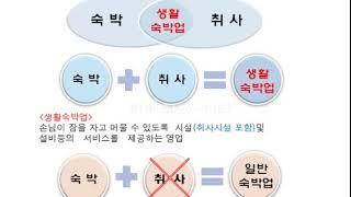 파주 운정신도시 '파크뷰테라스' 오피스텔