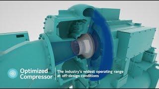 YORK® YZ Proprietary Chiller Design