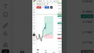 Paper Trading Crypto Currency  #trading #cryptotrading #crypto #shorts