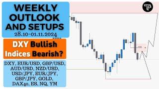 Weekly outlook and setups VOL 262 (28.10-01.11.2024) | FOREX, Indices