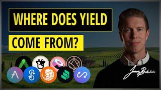 The Truth About Where Yield Comes From In DeFi