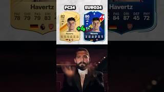 EURO24 ratings update! #fc24 #eafc #eafc24 #football #ultimateteam #euro24