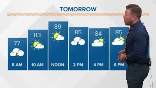 Morning weather forecast 5-28-2018